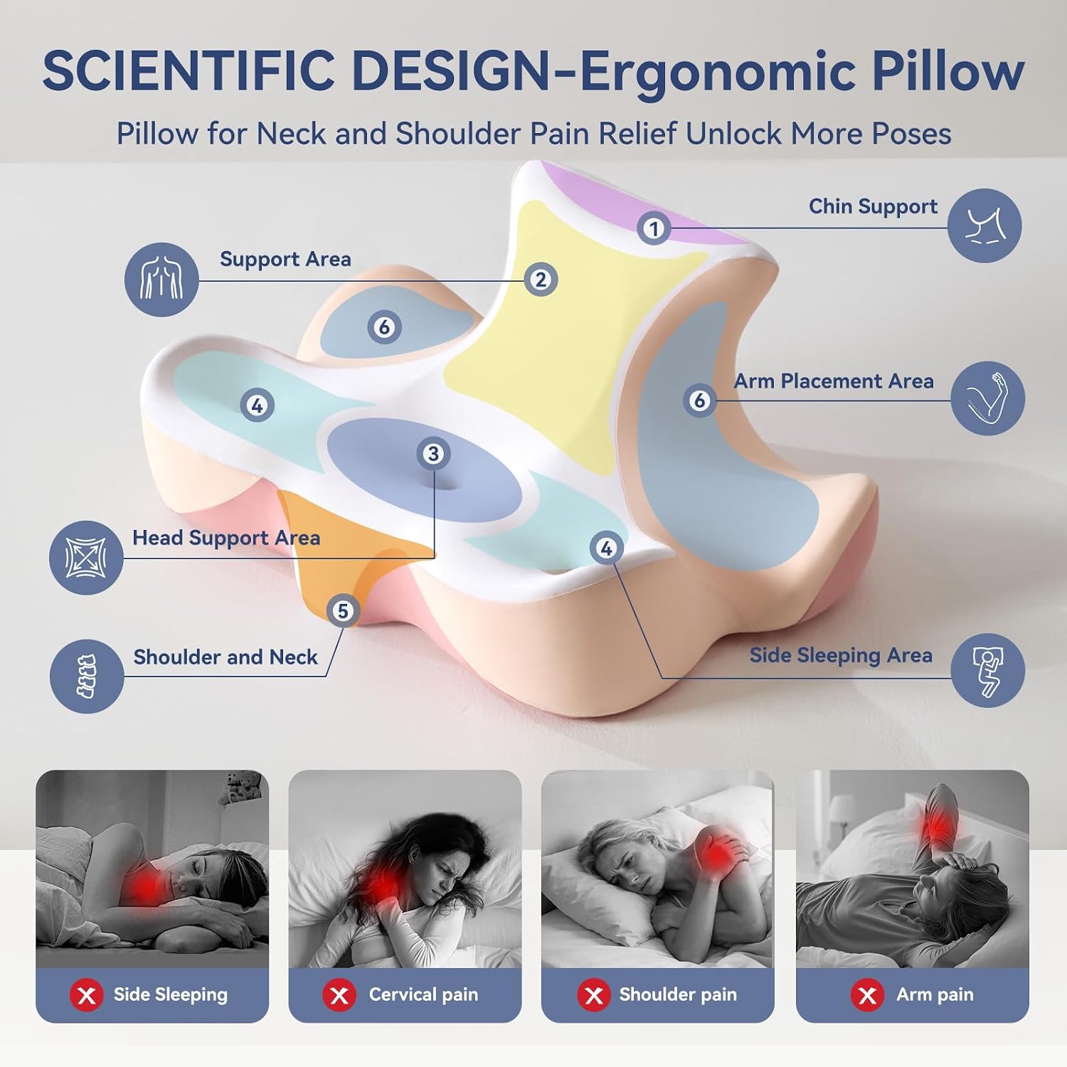 AiSleep Reading Pillow for Bed, Leaning, Lying and Prone, Memory Foam Bed Wedge Pillow for Headboard, Ergonomic Bed Wedge Pillow for Sleepi…