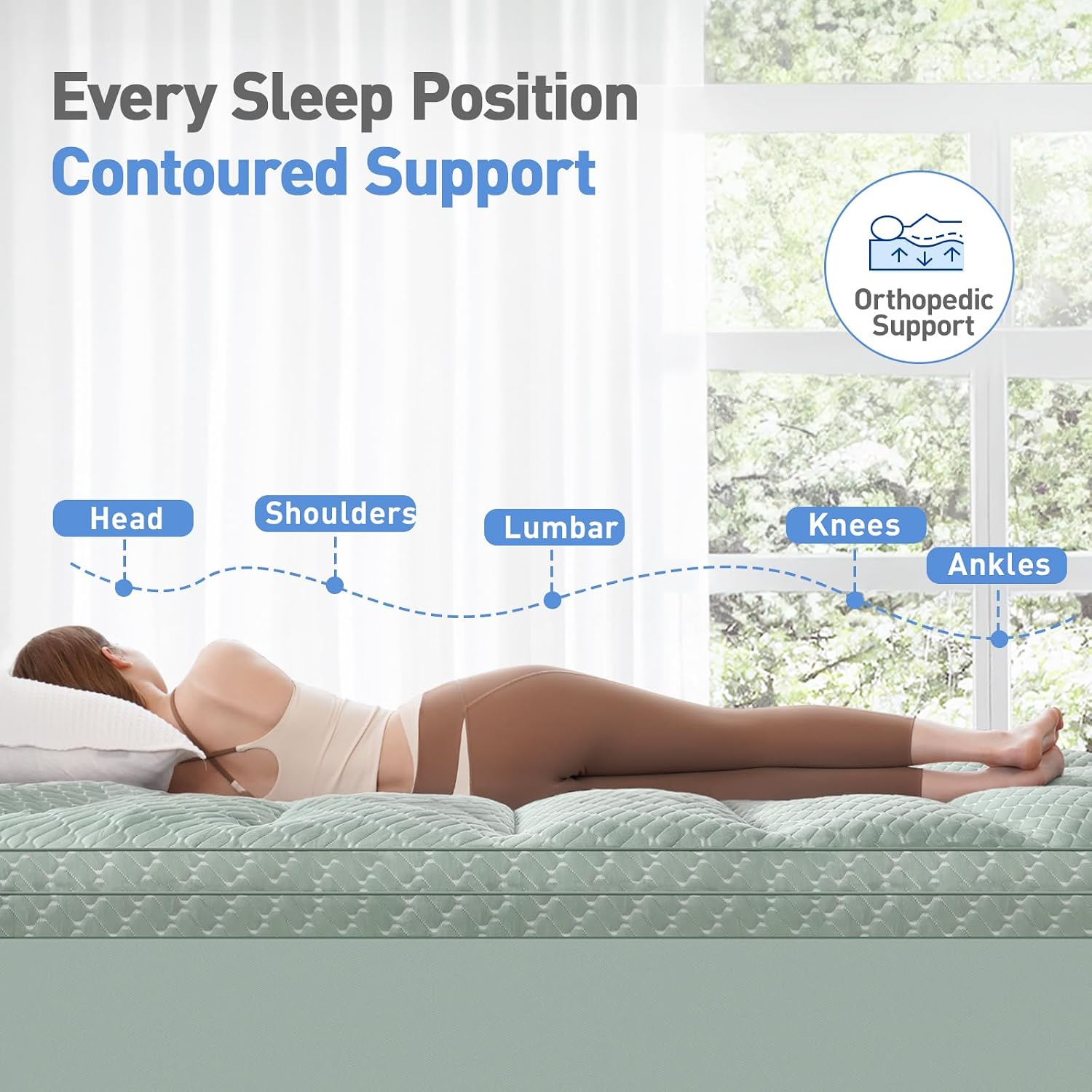 Dual Layer 3 Inch Memory Foam Mattress Topper Queen Size, 2 Inch Gel Memory Foam Plus 1 Inch Cooling Pillow Top Mattress Pad Cover, with…