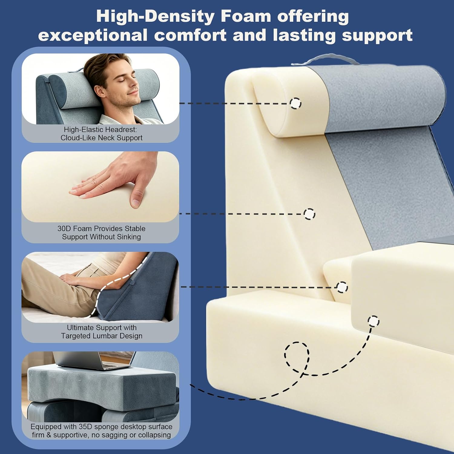 3‐in‐1 Reading Pillow for Bed with Detachable Sponge Lap Desk, Wedge Pillow Set for After Surgery with Adjustable Headrest & Independent…