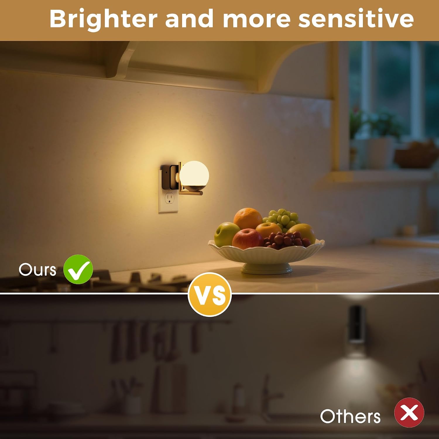 L LOHAS LED Night Lights Plug Into Wall, Dusk to Dawn Sensor, Soft White 3000K Nightlight, 0-100LM Adjustable Brightness, Plug in Night…
