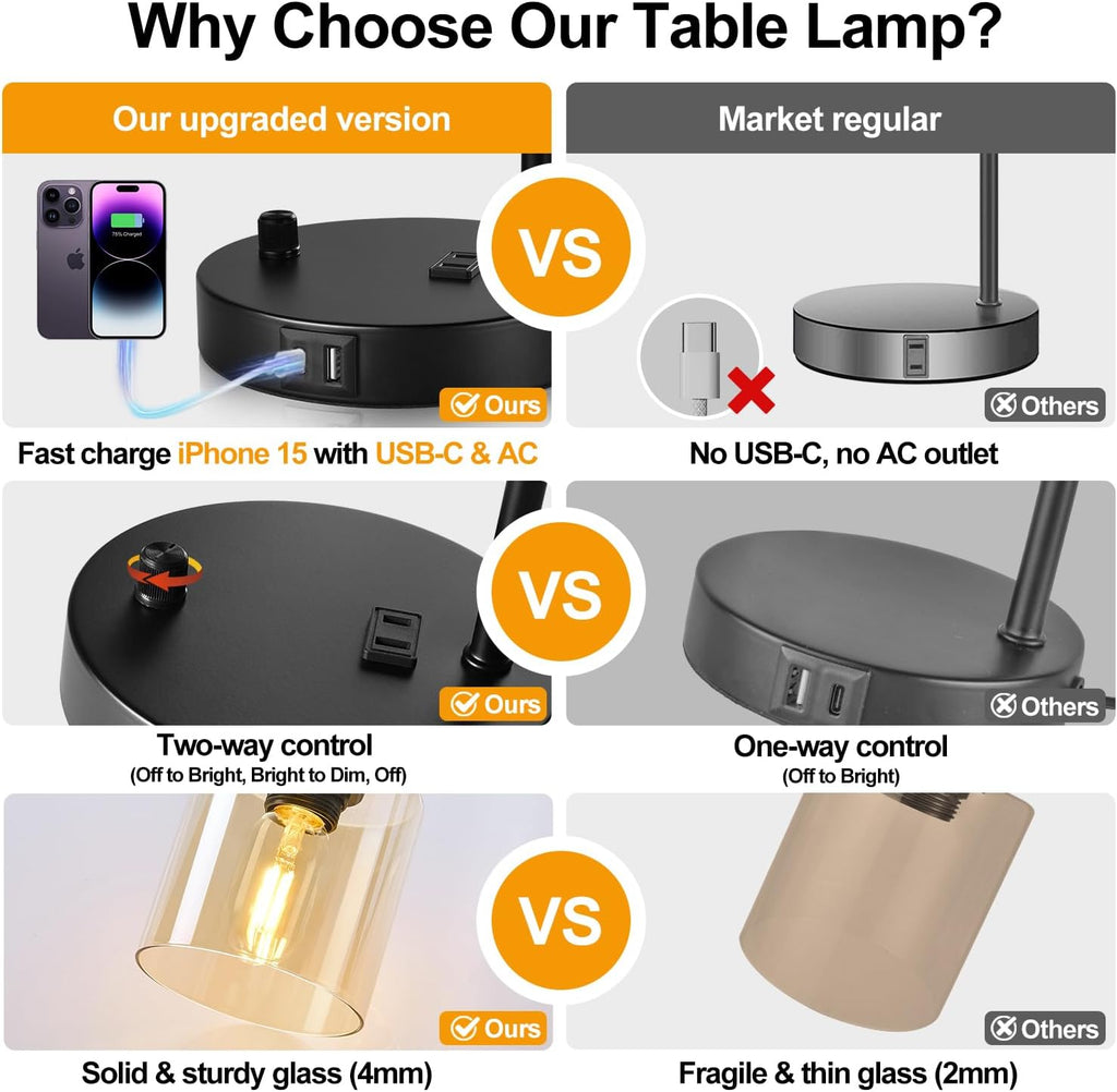 Lynnoland Set of 2 Industrial Table Lamps with USB C+A Ports and Outlet, Black Nightstand Lamps with Amber Glass Shade for Reading Living…