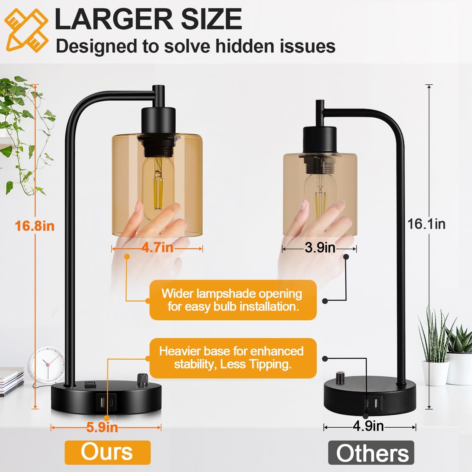 Lynnoland Set of 2 Industrial Table Lamps with USB C+A Ports and Outlet, Black Nightstand Lamps with Amber Glass Shade for Reading Living…