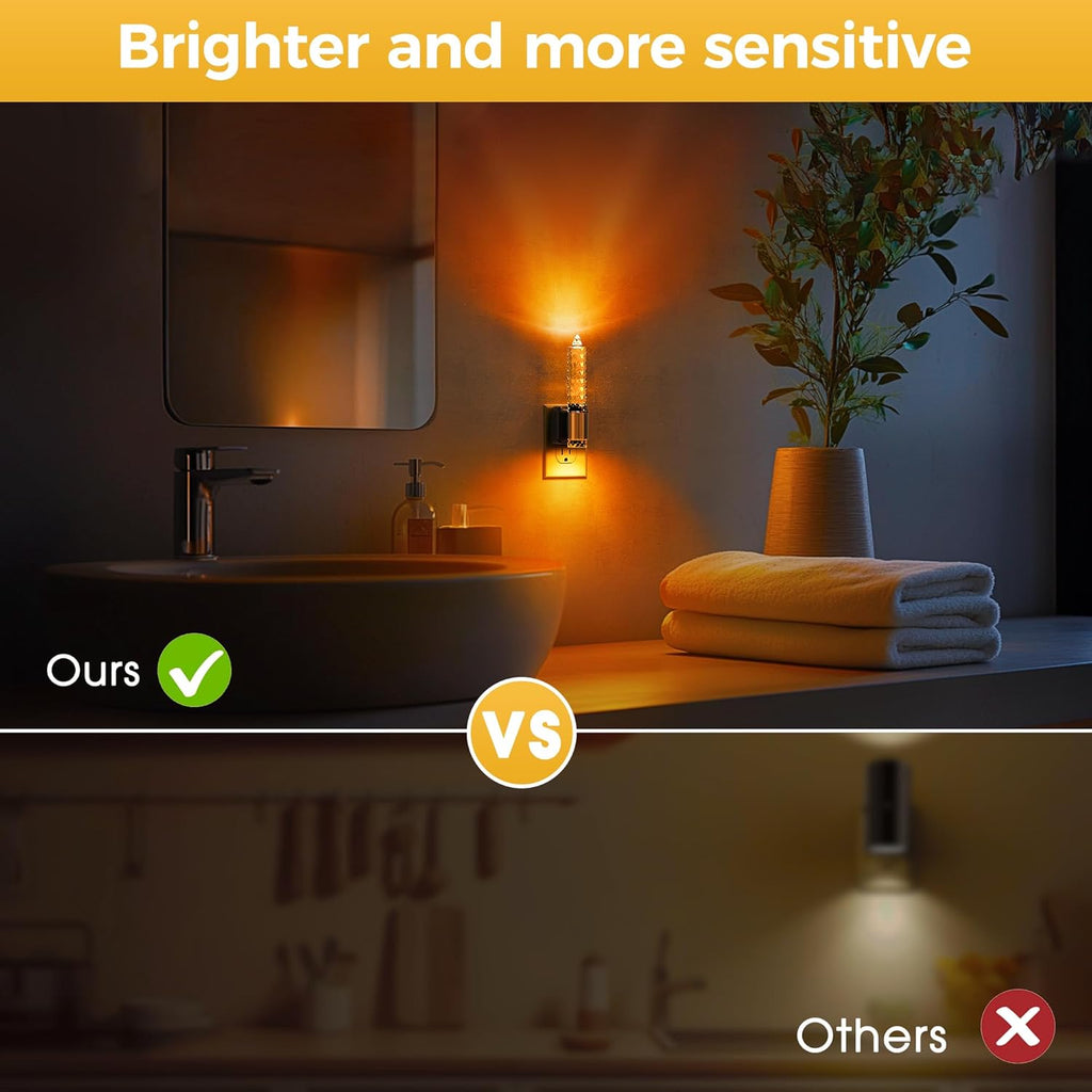 Llohasled L LOHAS LED Night Light, Flameless Candle Night Light Plug into Wall, 0-100 LM Dimmable Nightlight, Plug in Amber Night Light wit…
