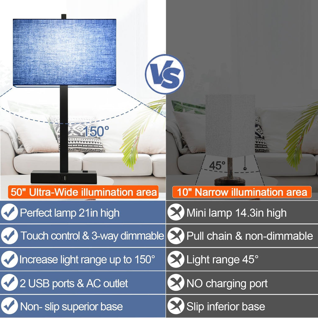Lynnoland 21" Set of 2 Bedside lamp with USB A+C & AC Outlets, Touch Control 3-Way Dimmable Nightstand Lamps for Bedroom Living Room…
