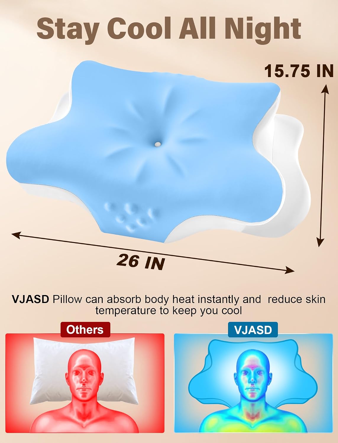 Vjasd Cervical Neck Pillow for – Ergonomic Memory Foam Pillow for Side Sleeper Contour Orthopedic Bed Pillow for Neck Support with Cooling…