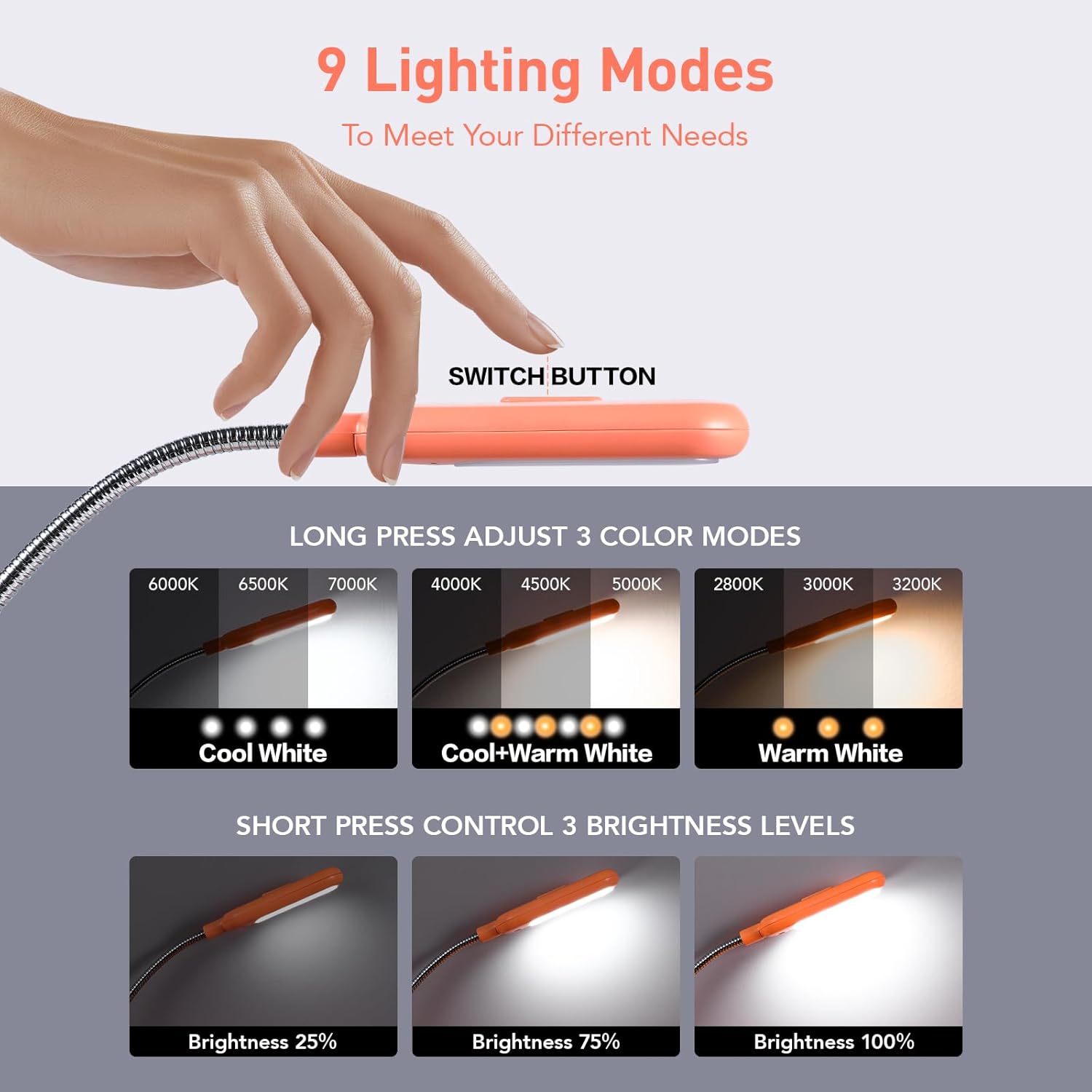 Vavofo Rechargeable Book Light for Reading in Bed Kids, 7 LED Reading Light with 9-Level Warm Cool White Daylight, Eye comfort Lamp with…