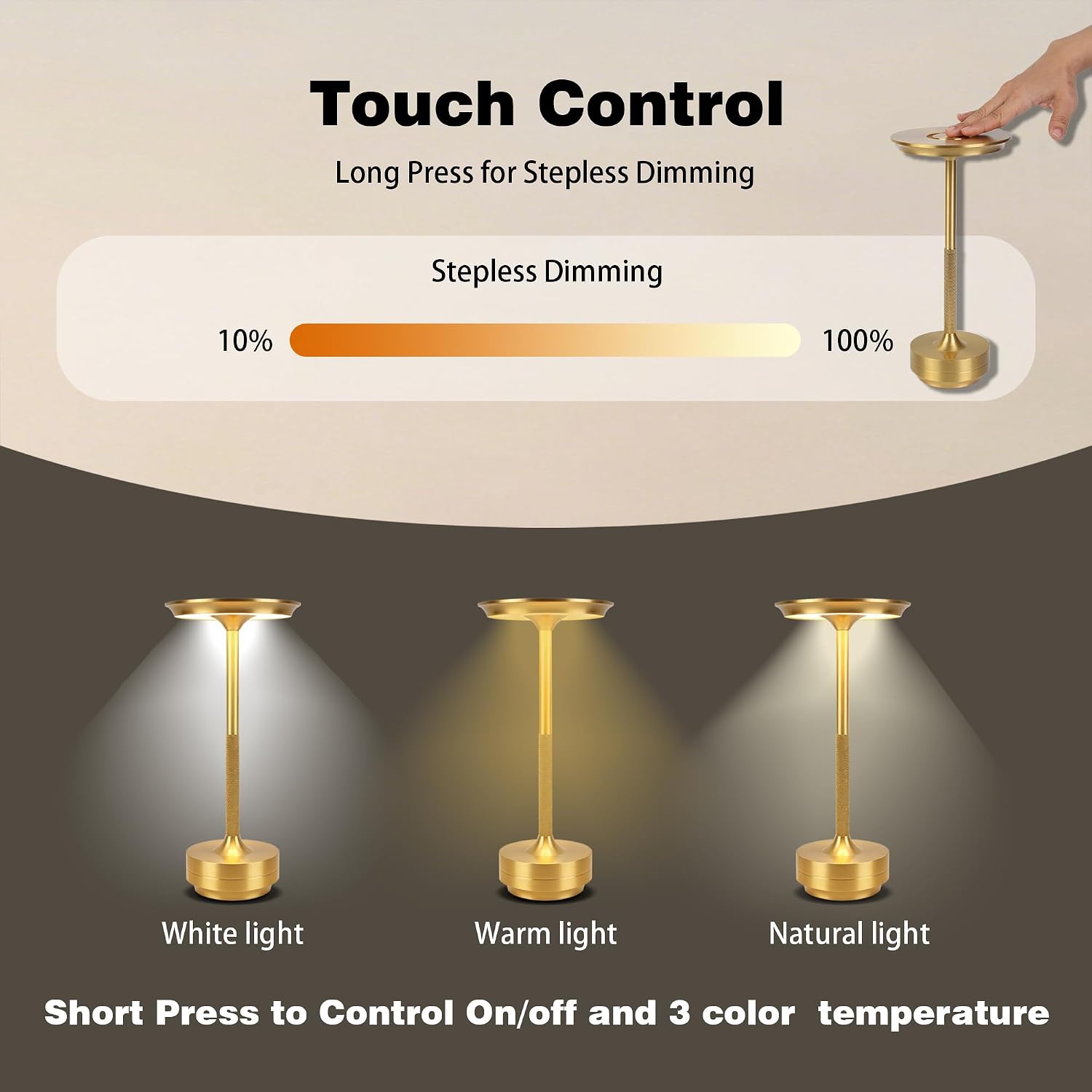 Rechargeable Cordless Table Lamp Set of 2, Portable Battery Operated LED Table Light, 3 Color Stepless Dimming with Touch Sensor & Memory…