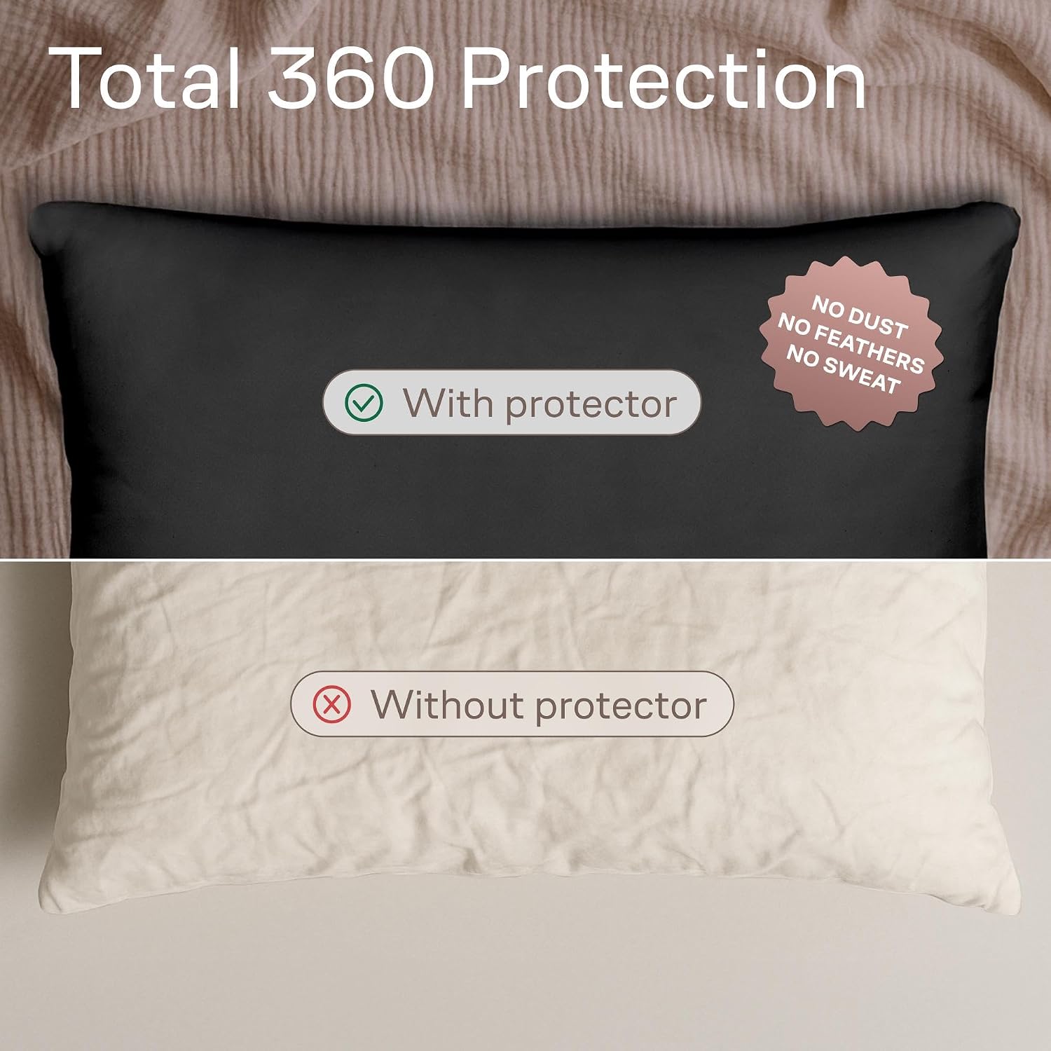 Ultra Soft Pillow Protectors with Zipper Queen Size - Set of 4 Breathable Pillow Covers - 100% Protection Against Stains, Dust & Dirt…