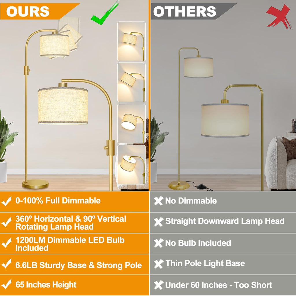Nintiue Upgraded Modern Arc Dimmable Tall Standing Floor Lamp with Linen Shade, 1200 Lumens LED Bulb Included, for Living & Reading Room…
