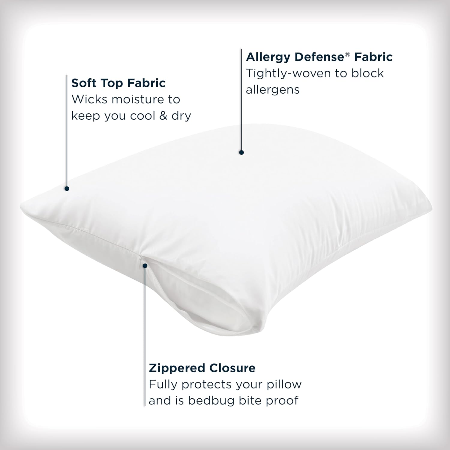 AllerEase Maximum Pillow Protector Particle Barrier Soft Comfortable Machine Washable Zippered Pillow Cover, White King Size, 2 Pack White…