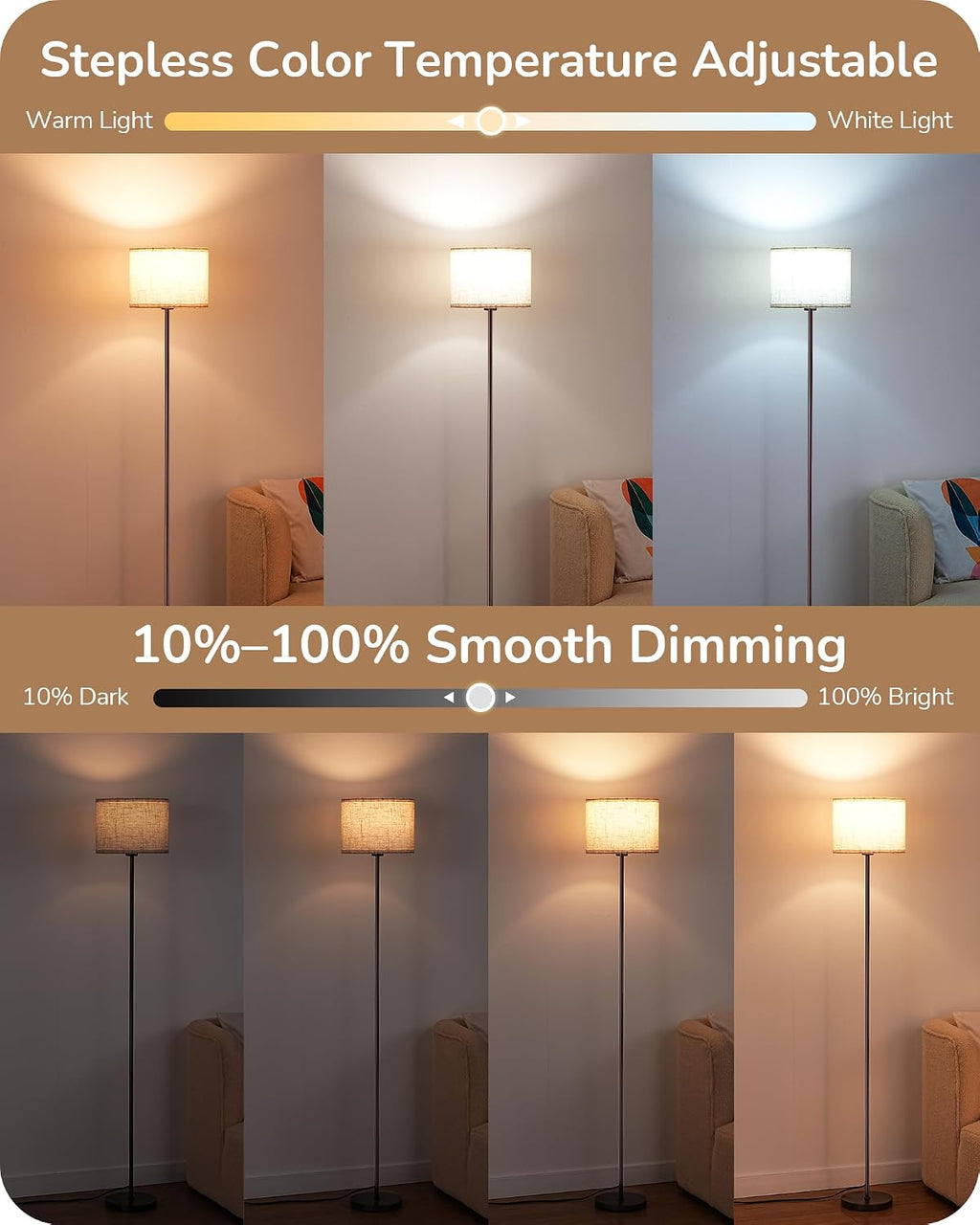 EDISHINE Minimalist Floor Lamp with 2 Shades, Adjustable Brightness & Color Temperature, Remote Control, Dimmable Modern Standing Lamp…