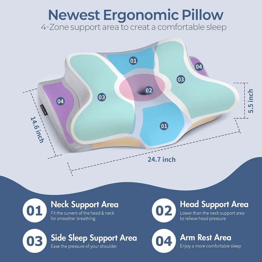 Bespillow Cervical Neck Pillow for - Ergonomic Pillow Side Sleeper Pillow for Sleeping, Orthopedic Memory Foam Pillow for Neck Support, Con…