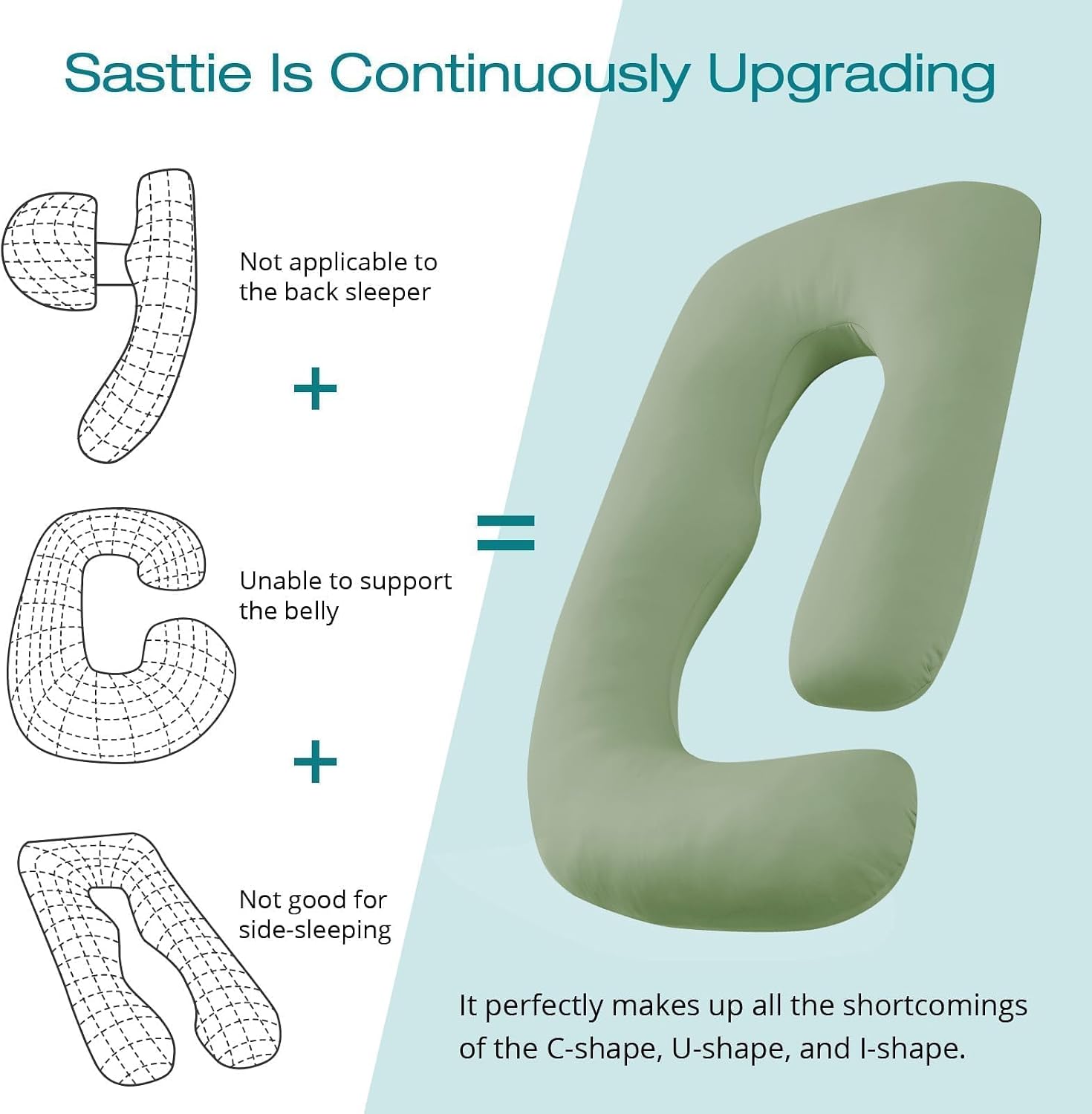 Sasttie Pregnancy Pillows for Sleeping, U Shaped Cooling Full Body Pillow with Removable Cover, Pregnant Women Must Haves, Maternity Essent…