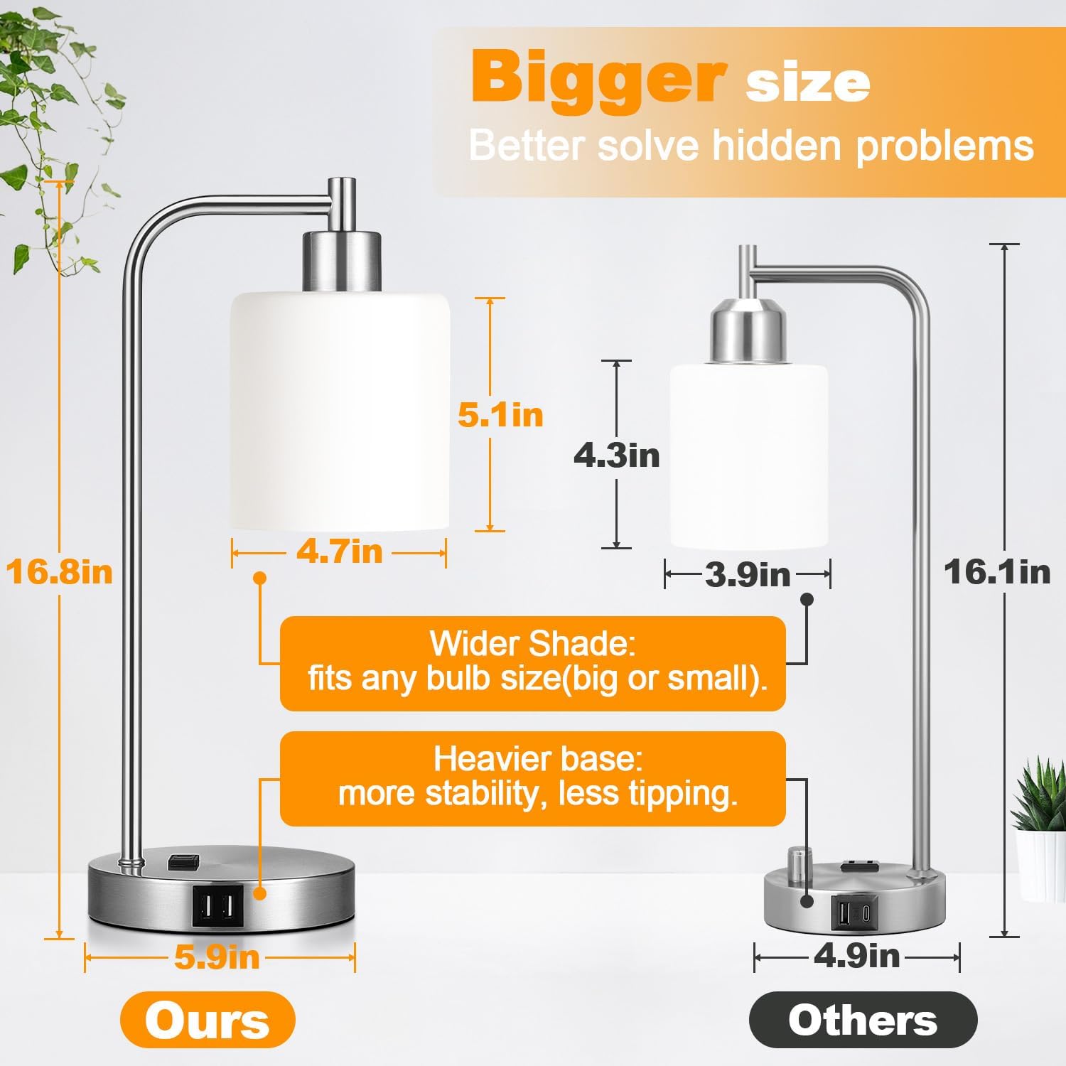 Set of 2 Industrial Touch Control Table Lamps with 2 USB Ports and AC Outlet - 3-Way Dimmable Nickel Bedside Lamp Nightstand Desk Lamps…
