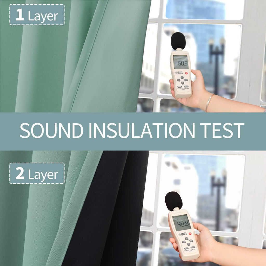 BGment Thermal Insulated 100% Blackout Curtains for Bedroom with Black Liner, Double Layer Full Room Darkening Noise Reducing Grommet Curta…
