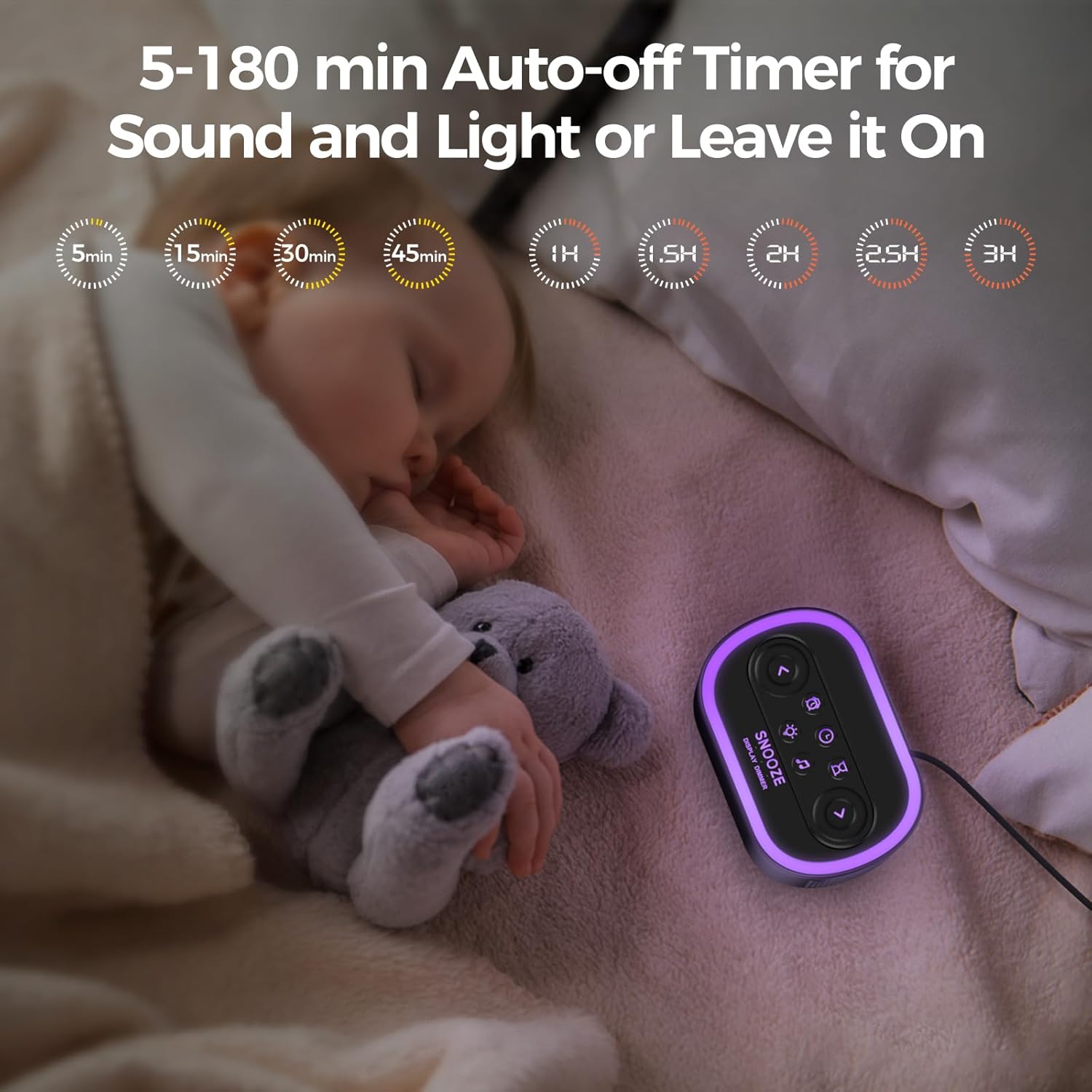 Reacher Digital Alarm Clock & White Noise Sound Machine, 21 Soothing Sounds, 7 Wake Up Sounds, 8 Night Lights, 32-Level Volume, 9 Sleep…