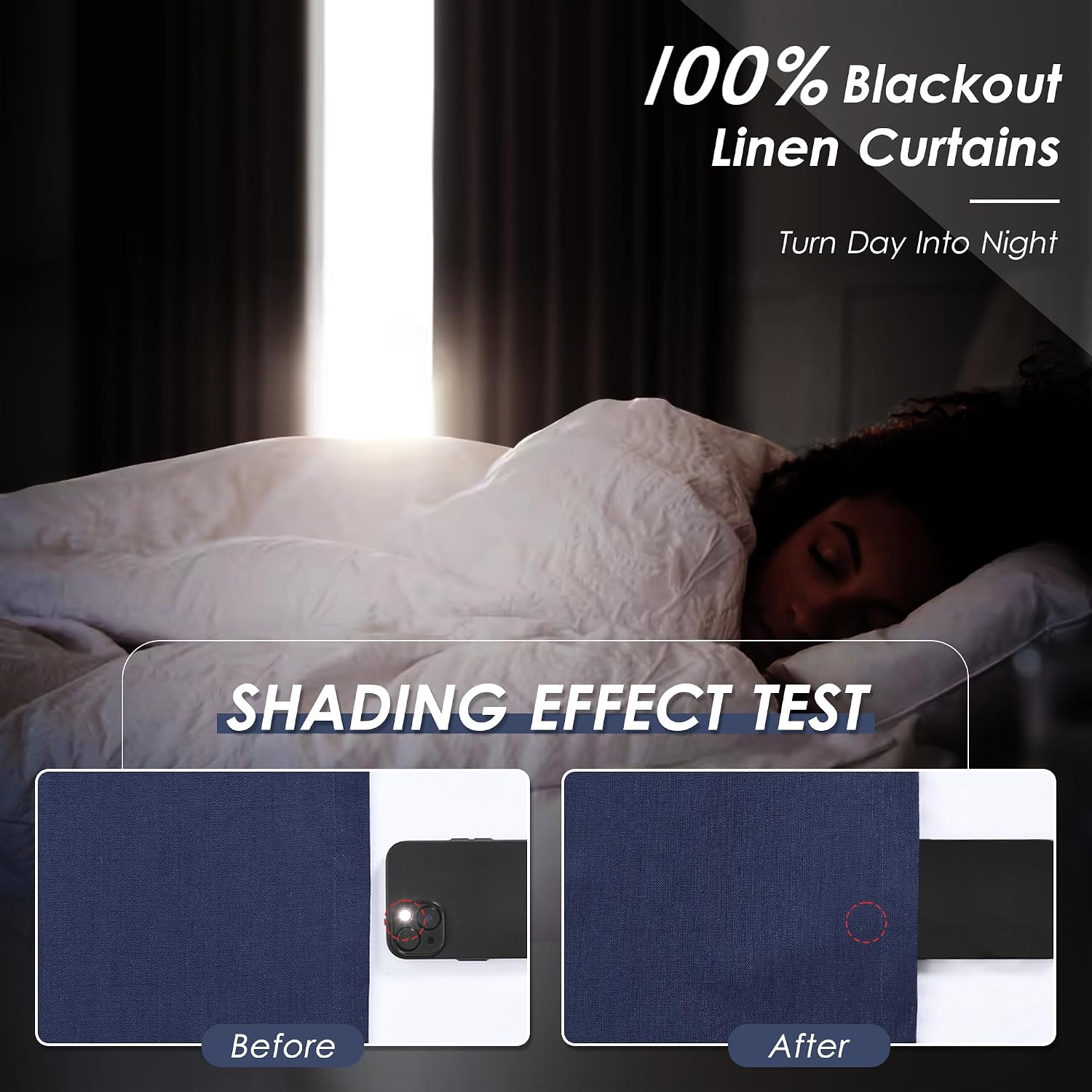 Nanspring Classic Blue 100% Blackout Linen Curtains 96 Inches Long for Bedroom Back Tab Thermal Insulated Modern Coastal Decor Black Out Cu…