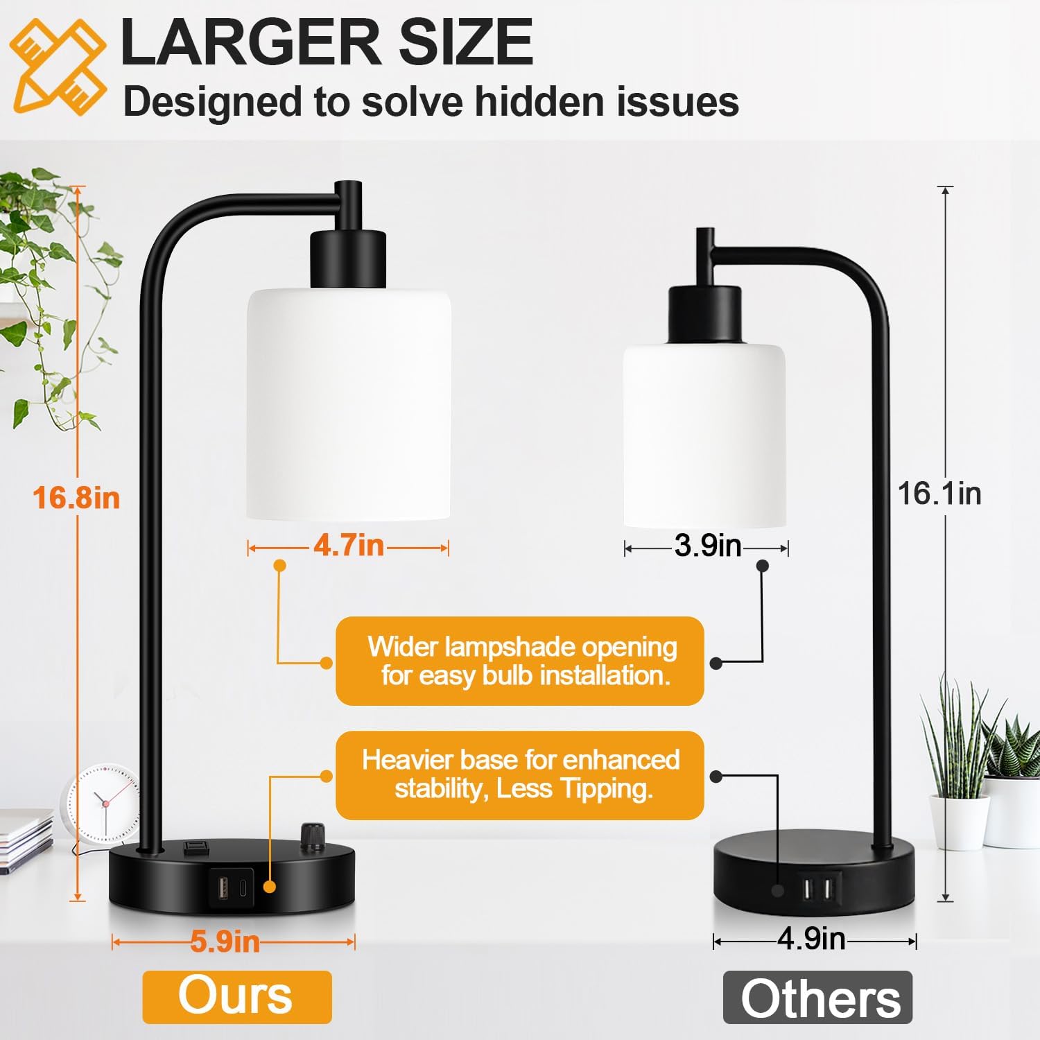 Lynnoland Set of 2 Industrial Table Lamps with USB C+A Ports and Outlet, Black Fully Stepless Dimmable Bedside Lamps, Nightstand Lamp…