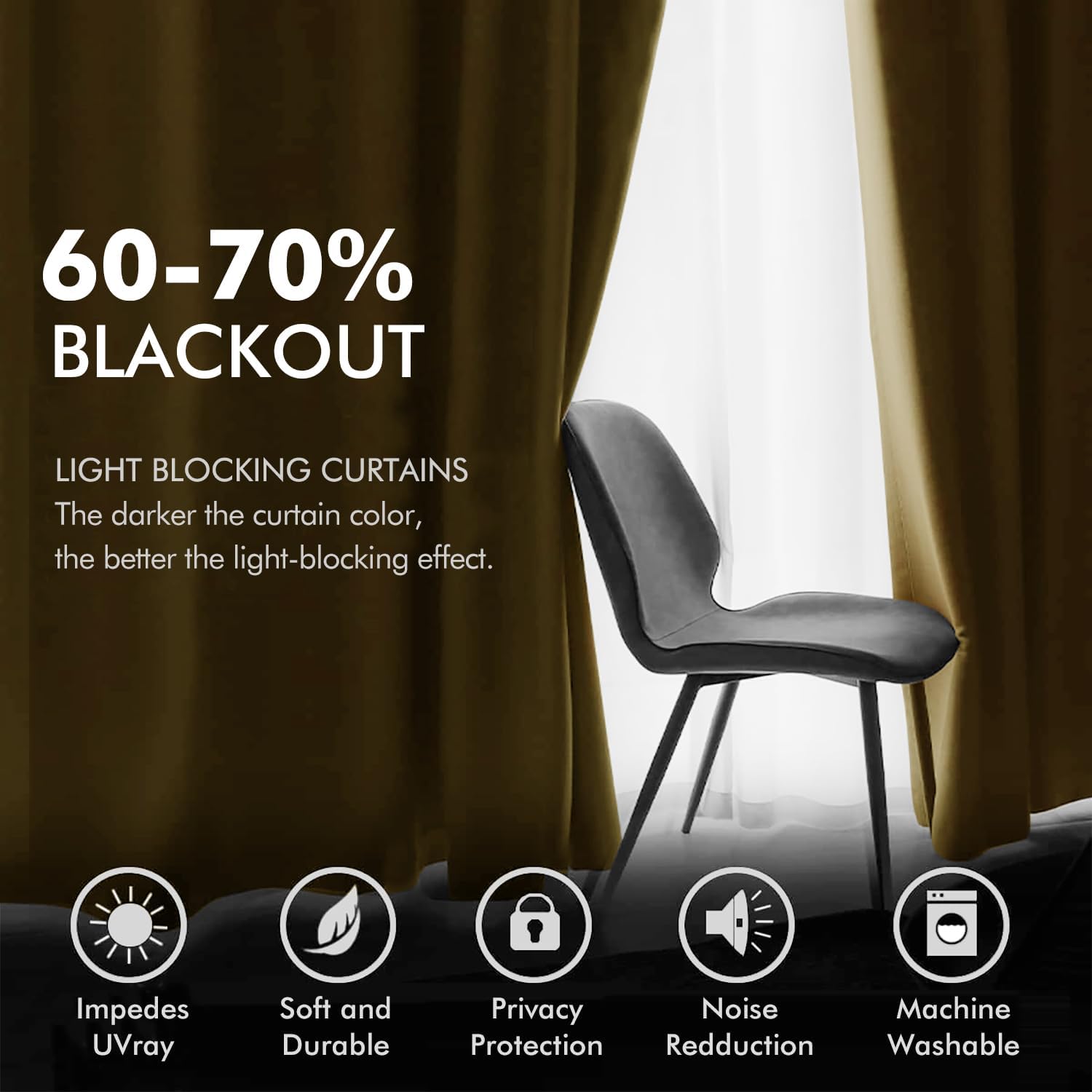 MIULEE 2 Panels Blackout Velvet Curtains Solid Soft Grommet Mustard Yellow Curtains Black Out Thermal Insulated Soundproof Room Darkening…