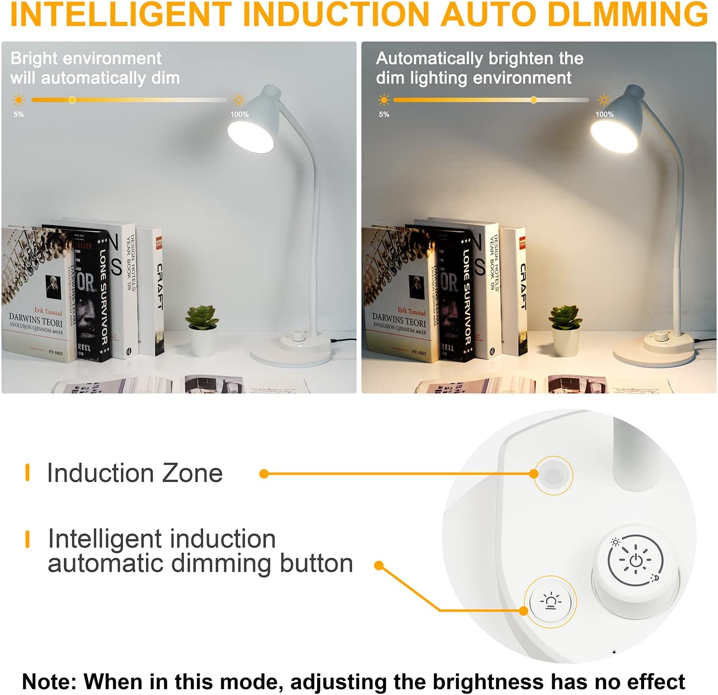 BOHON LED Desk Lamp with USB Charging Port, 3 Color Modes Dimmable Reading Lamp, Auto Dimming Task Lamp, Flexible Neck Table Light for…