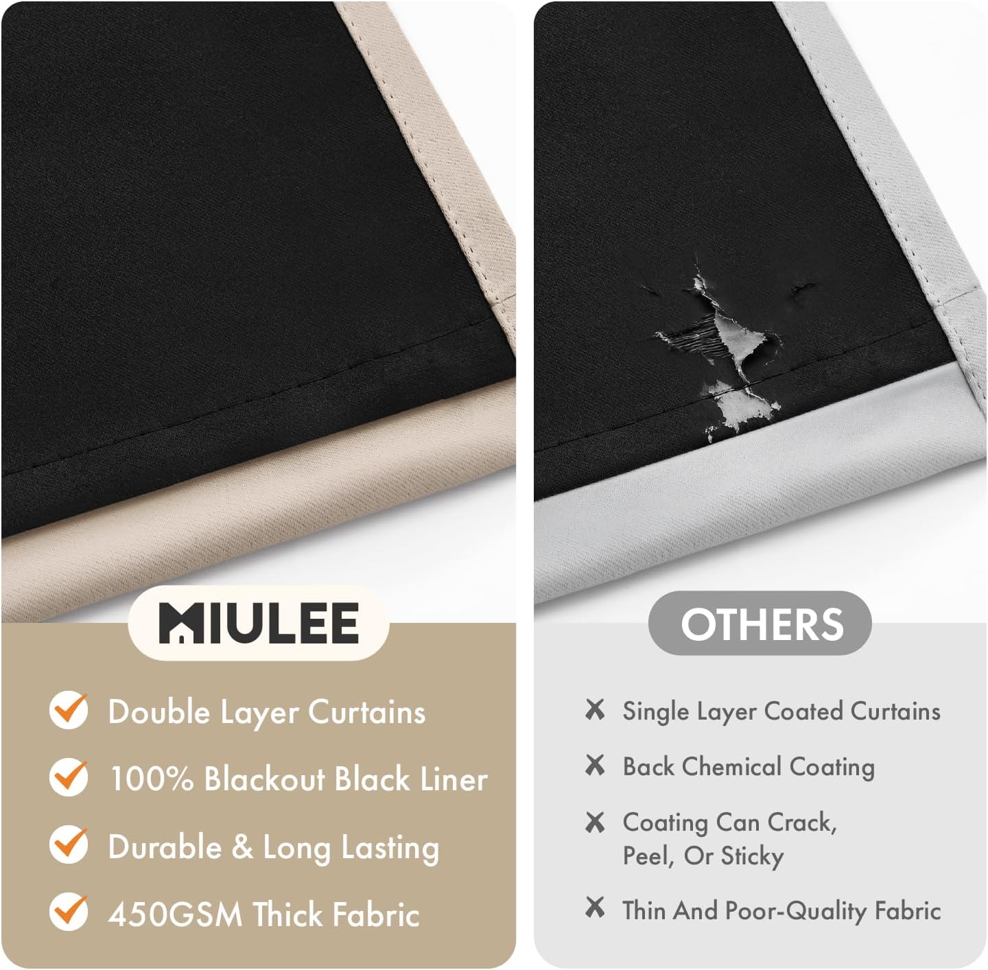 Miulee Taupe 100% Blackout Curtains for Bedroom 54 Inch Length, 2 Thick Layers Thermal Insulated Short Window Curtains with Black Liner, No…
