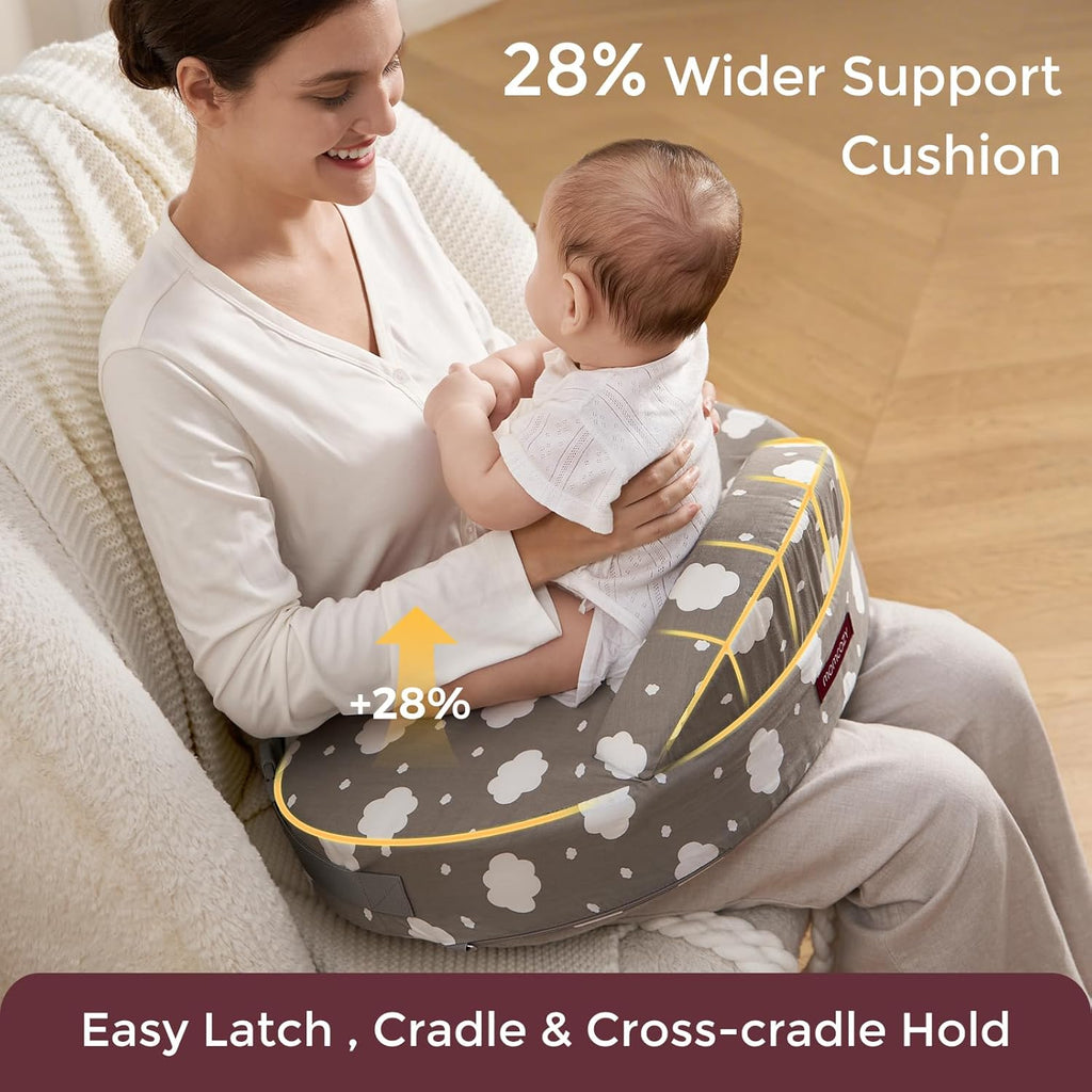 Momcozy Innovative Safety Guard Nursing Pillow - Firm & Springy Memory Foam - Stable, Ergonomic Support & Comfort - Wider Breastfeeding Cus…