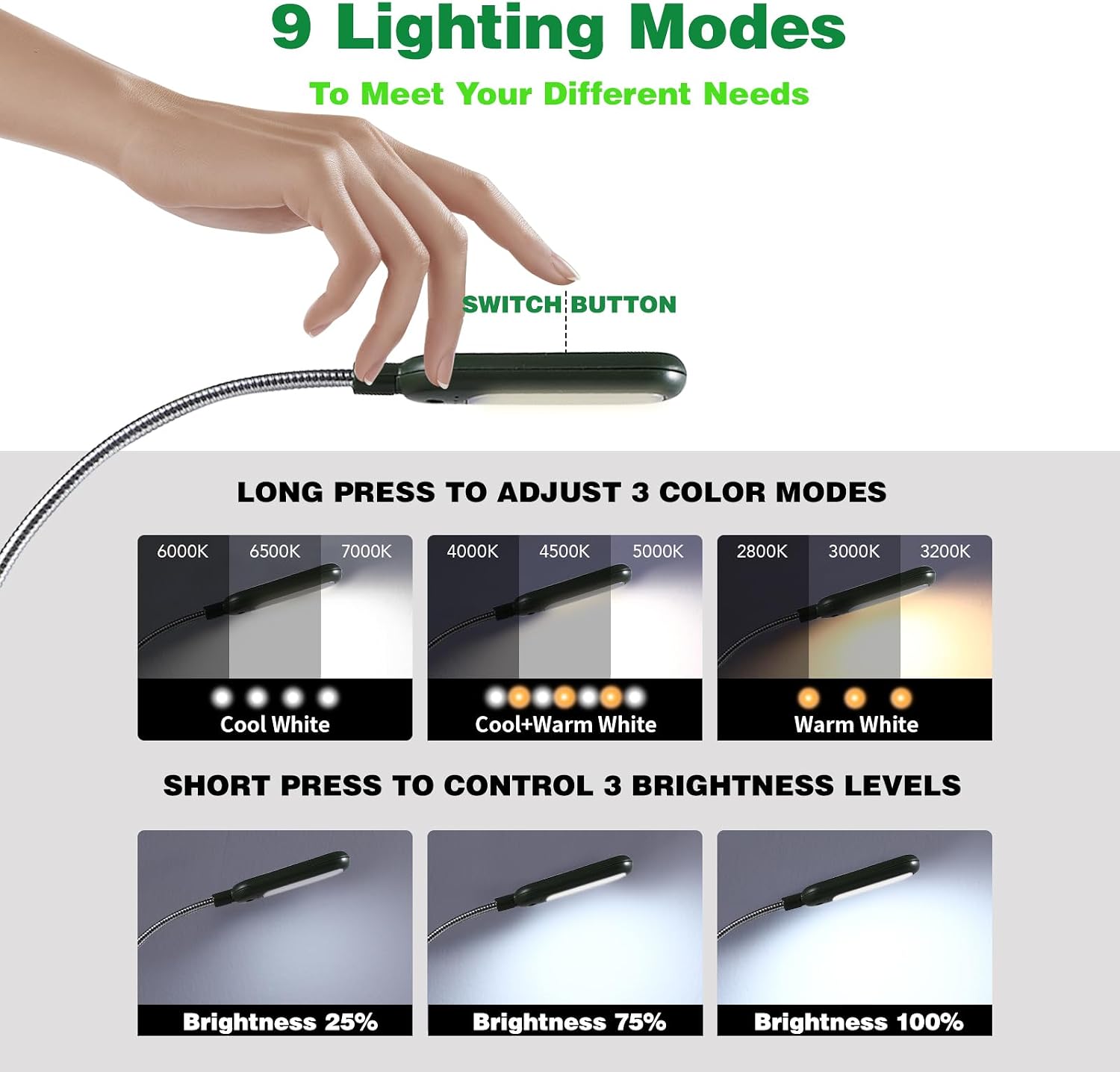 Vavofo Rechargeable Book Light for Reading in Bed Kids, 7 LED Reading Light with 9-Level Warm Cool White Daylight, Eye comfort Lamp with…