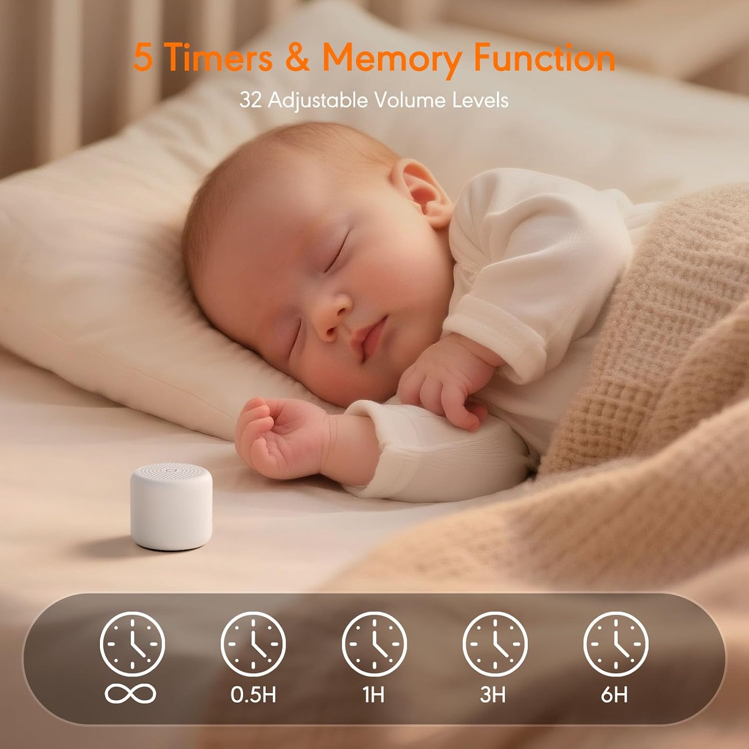 White Noise Sound Machine, Portable White Noise Machine for Sleeping with 18 Soothing Sounds, Timer & Memory Function, for Baby Adults…