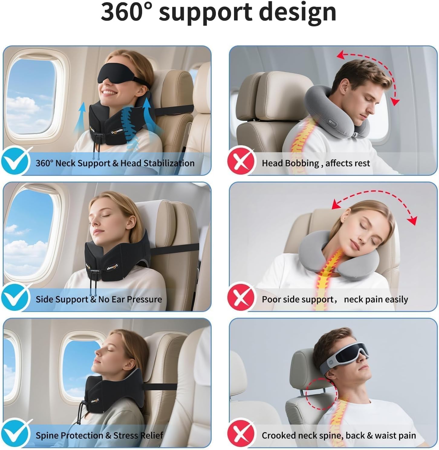 Doosmile Patented Head-Bobble-preventing Ergonomic 360° Supporting Golden Formula Memory Foam Travel Neck Pillow w/3D Contoured Eye…