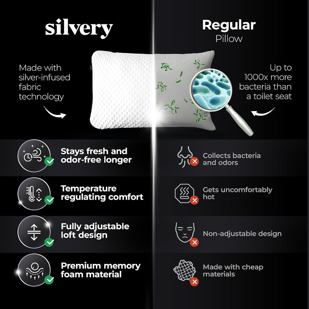 Silvery Silver Infused Restcool Bed Pillow - Adjustable Memory Foam Fill with Self-Cooling Fabric - Self-Cleaning Technology that Stays…