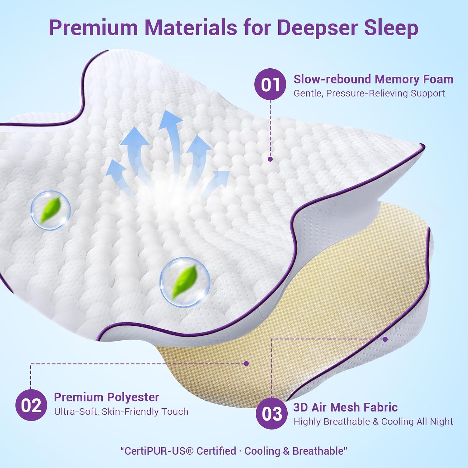AZBestPro Memory Foam Cervical Pillow for Neck Support &, Butterfly Ergonomic Design – 24×15.75×5.7 Inches, Removable 100% Polyester Pillo…