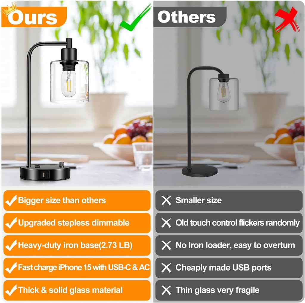 Industrial Table Lamp with USB A+C Ports and Outlet, Fully Stepless Dimmable Modern Nightstand Lamp, Glass Shade Bedside Desk Lamp for…