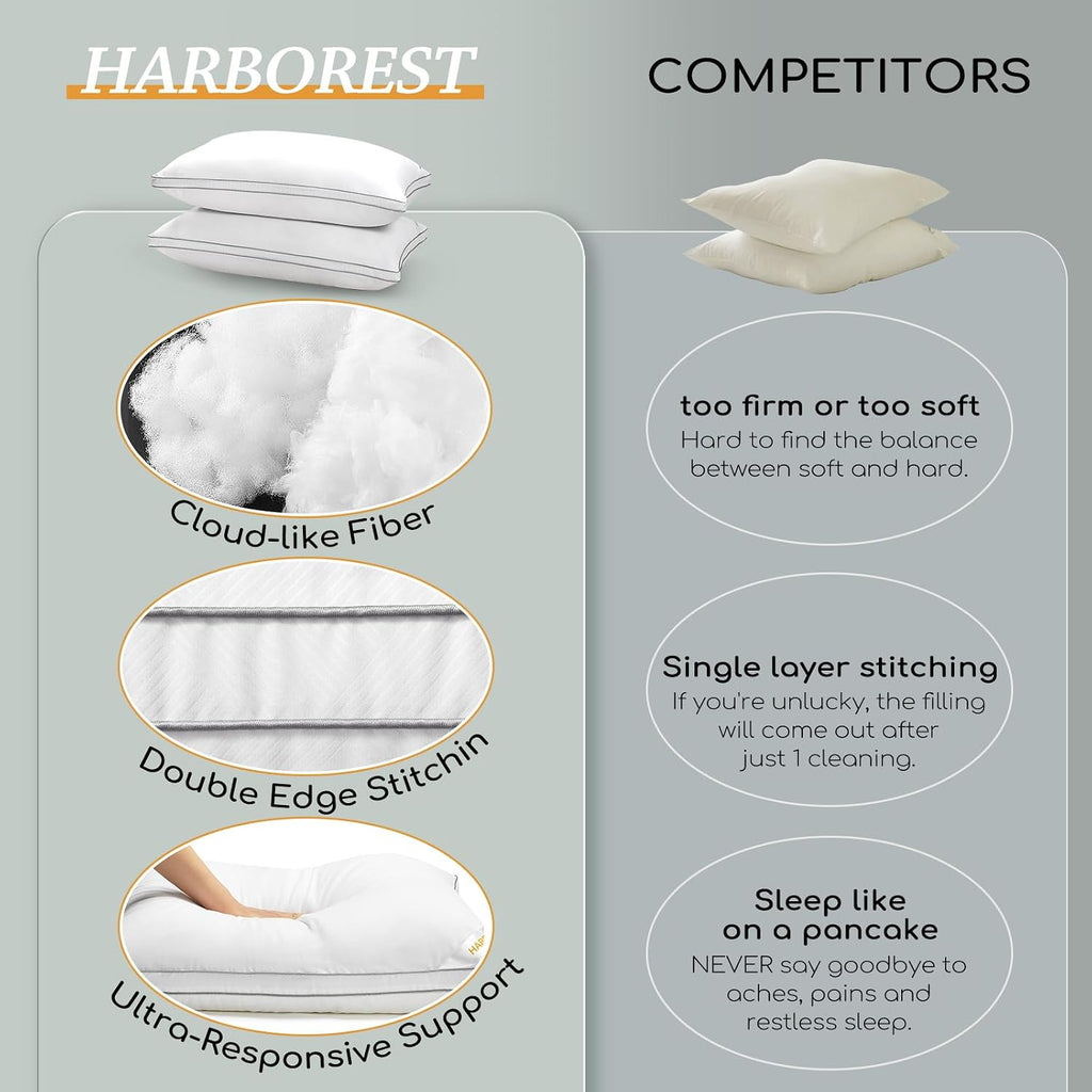 Harborest Down Alternative Standard Size Pillows Set of 2-20 x 26 Bed Pillows for Sleeping, Hotel Collection Pillows Good for Side and Back…