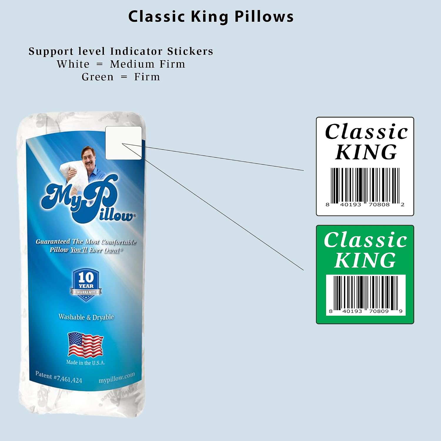 MyPillow Bedding Bed Pillows for Sleeping King Size, Perfect for Back, Stomach or Side Sleepers - My Pillow Classic Pillow [King, Firm] Cot…