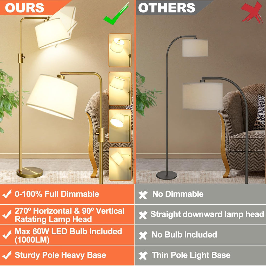 Nintiue Dimmable Floor Lamp, 1000 LM LED Edison Bulb Included, Arc Floor Lamps for Living Room Modern Standing Lamp Tall Lamps for Living…