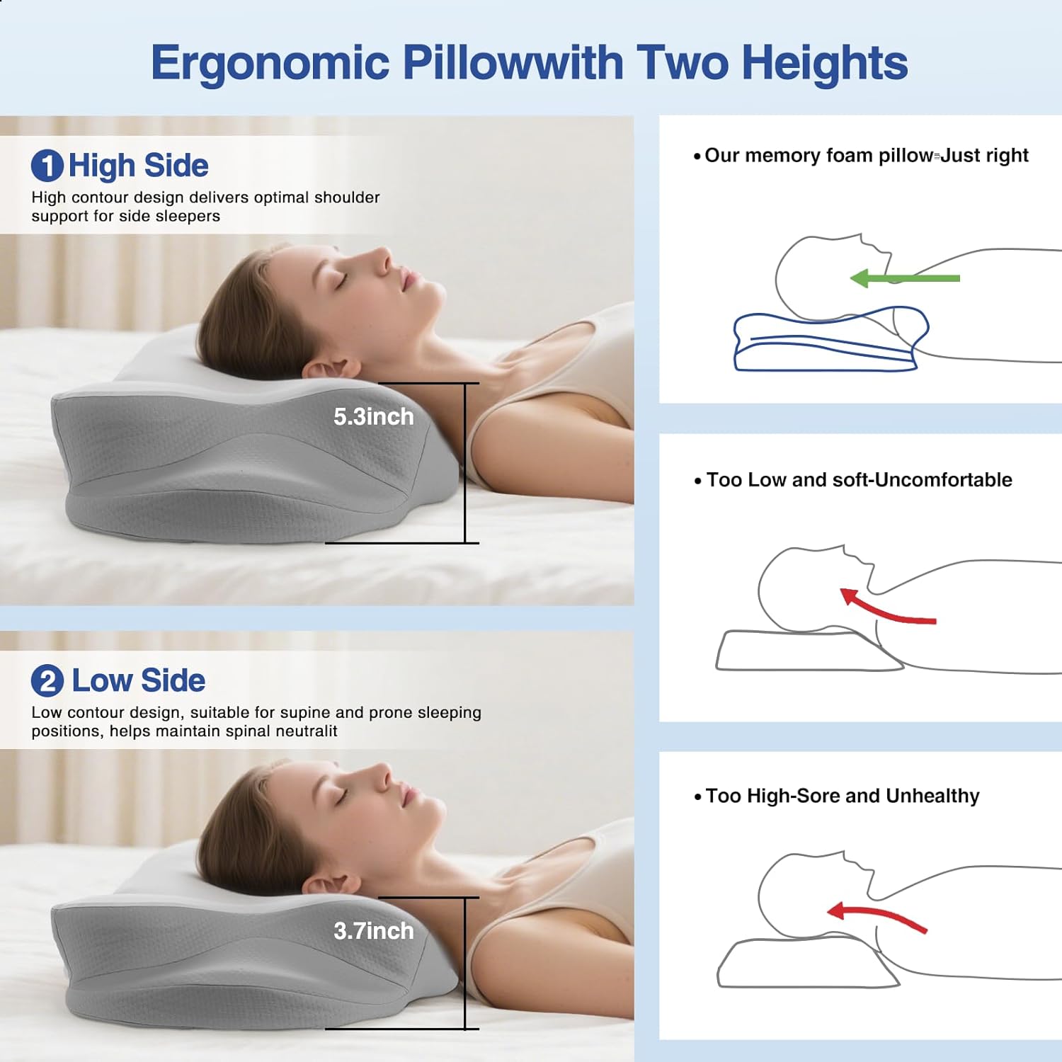 Qichida Cervical Neck Pillow - Cooling Pillow for Neck, Side Sleeper Pillow, Ergonomic Neck Pillow, Contour Orthopedic Memory Foam…