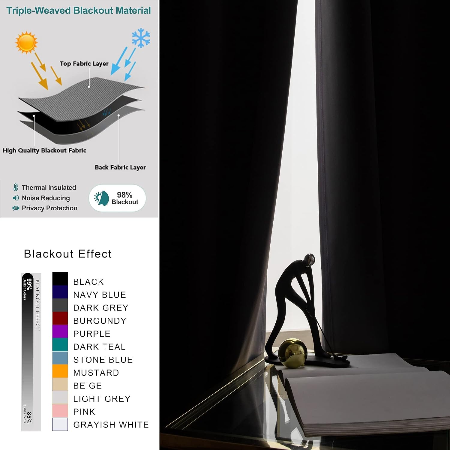 Pickluc Grey Blackout Curtain Panels with Grommet, Light Blocking Drapes for Living Room, Thermal Insulated, Noise Reduction, Privacy Prote…