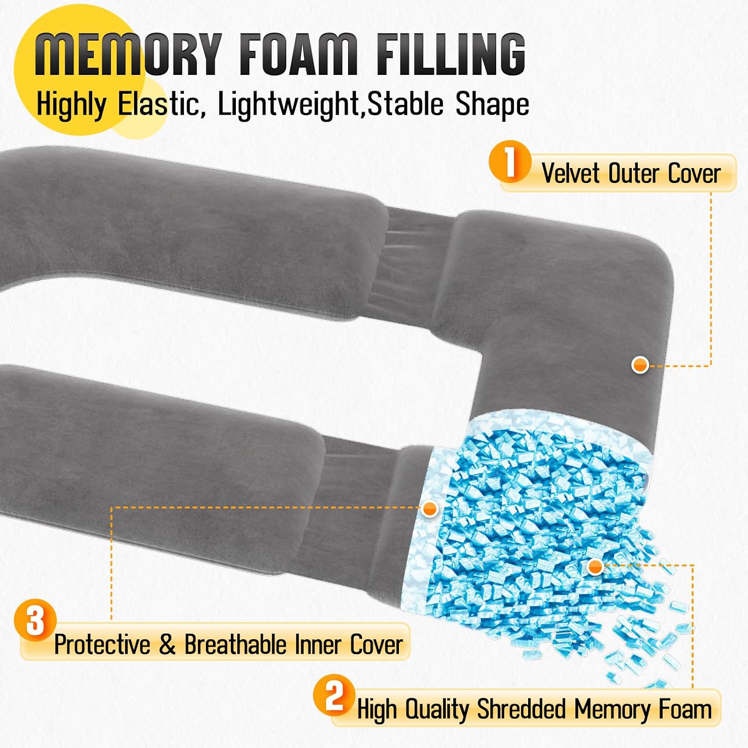 Shredded Memory Foam Body Pillow, Pregnancy Pillows for Sleeping, Maternity Pillow for Pregnant Women, Memory Foam Filling U Shaped Body…