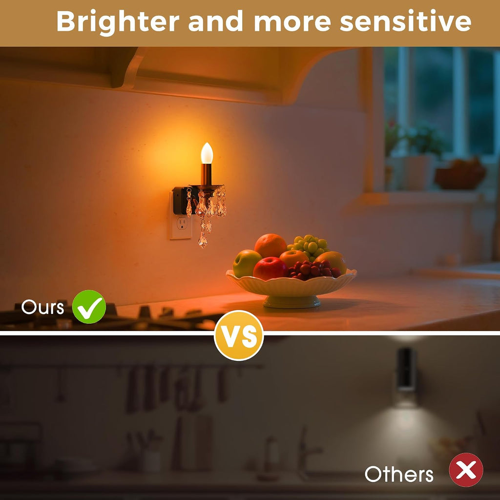 L LOHAS LED Candle Night Light, Night Lights Plug into Wall, LED Candle Night Light with Light Sensor, 0-100LM Dimmable Nightlight, for…