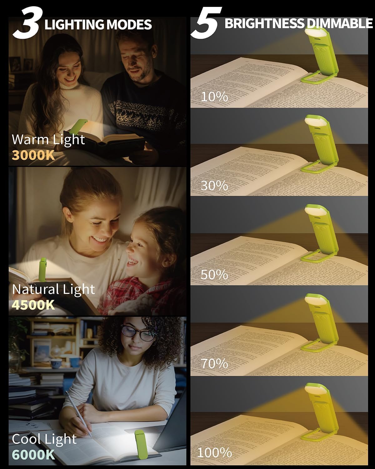 HEMONNKAM Book Reading Light, Rechargeable Clip on Booklight, Eye Caring 3 Color Temperatures & 5 Brightness Levels, Night Use for Bed…