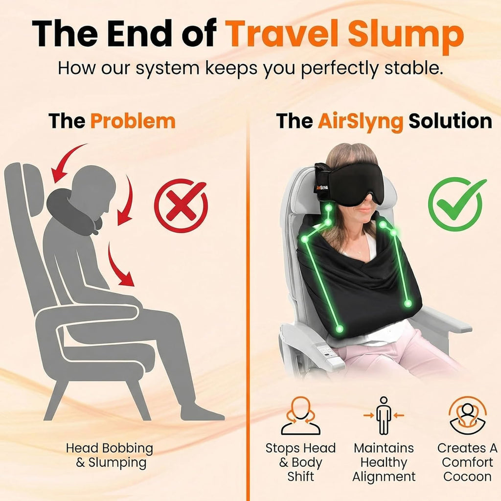 3-in-1 Airplane Sleep Support System - Integrated Plane Sleeping Accessories with Memory Foam Long Haul Flight Pillow, Adjustable Travel…