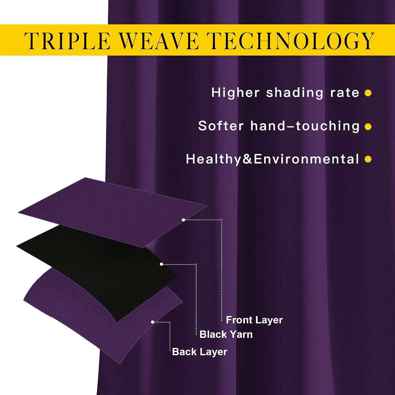 Nicetown Blackout Curtains Drapery Panels - Window Treatment Royal Purple Blackout Curtains/Panels for Bedroom/Living Room Window, 84 inche…