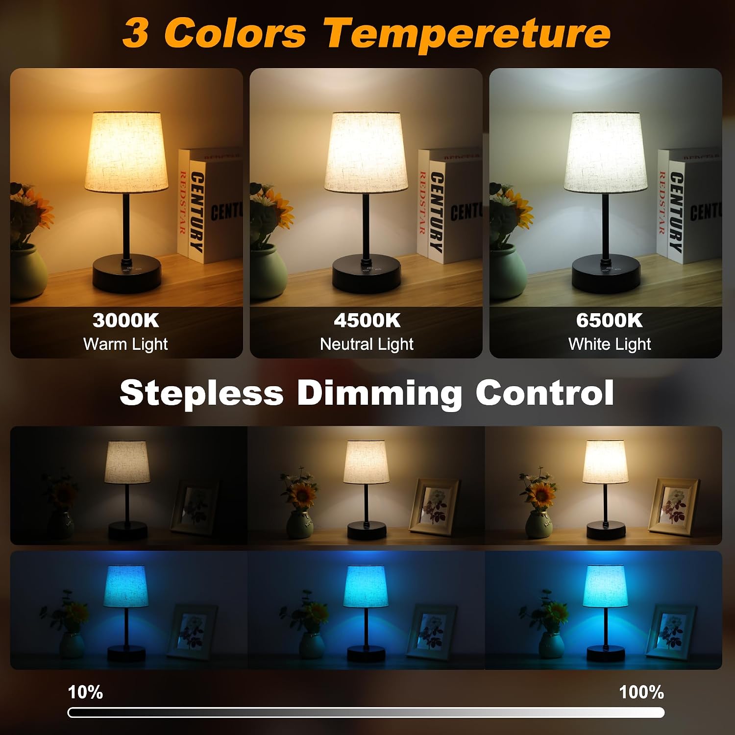 Ascher Small Bedside Table lamp, RGB Color Changing Lamps, 3 Color Temperatures, Dimmable Nightstand Lamp with USB C+A Ports, Touch Desk…