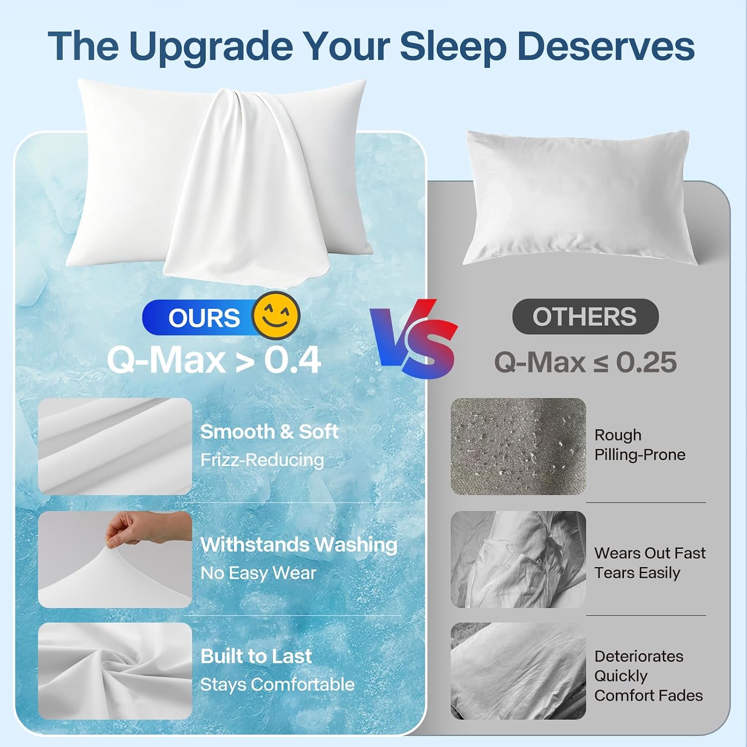 Premium Cooling Pillowcases King Size Set of 2 for Hot Sleepers&Night Sweats Beauty Sleep Reduces Wrinkles&Frizz Softer Than Silk Pillow…