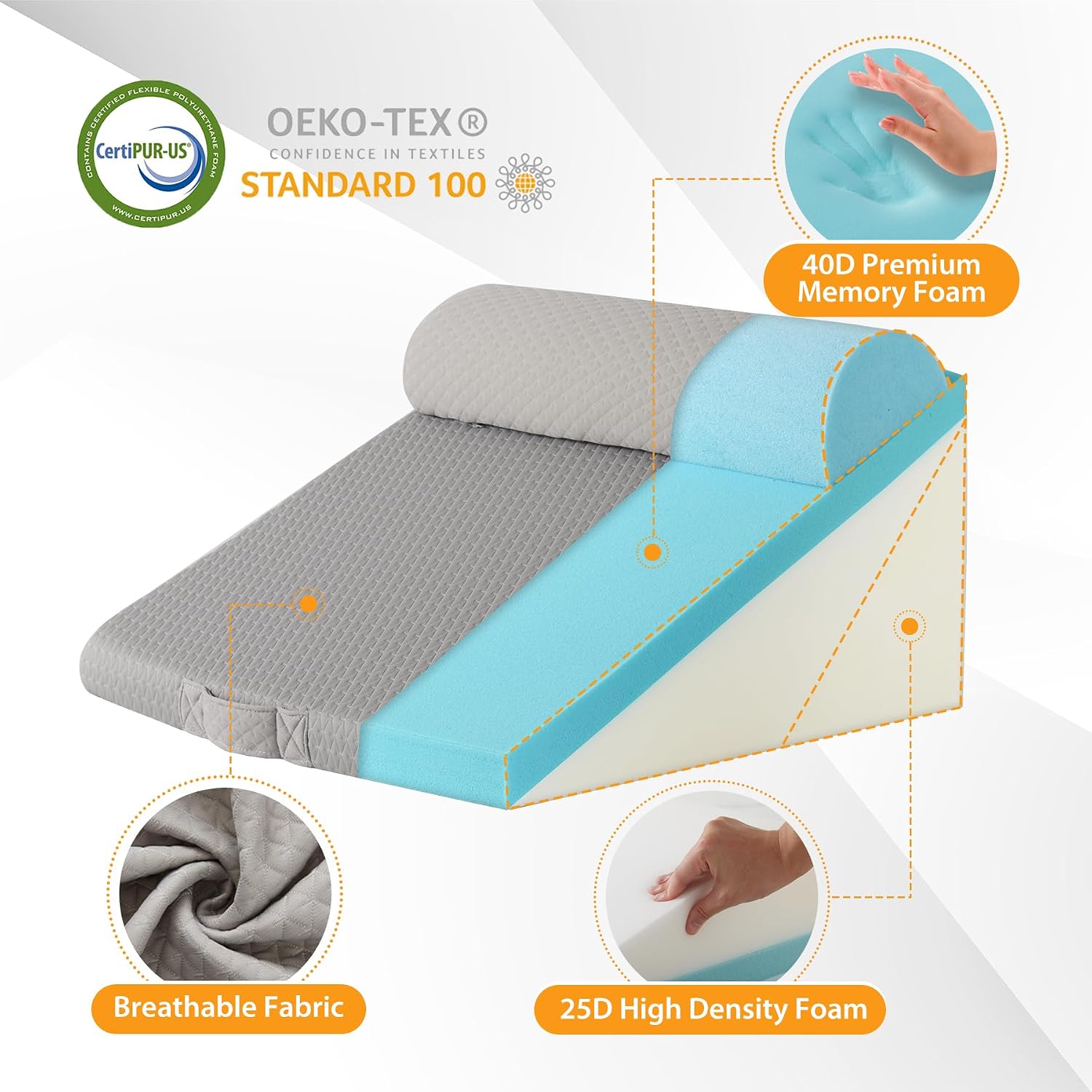 Ruqmuis 3PCS Wedge Pillow Set for After Surgery, Adjustable 9&12 Inch Bed Wedge Pillow for Sleeping, Incline Pillow Wedge for Headboard, Po…