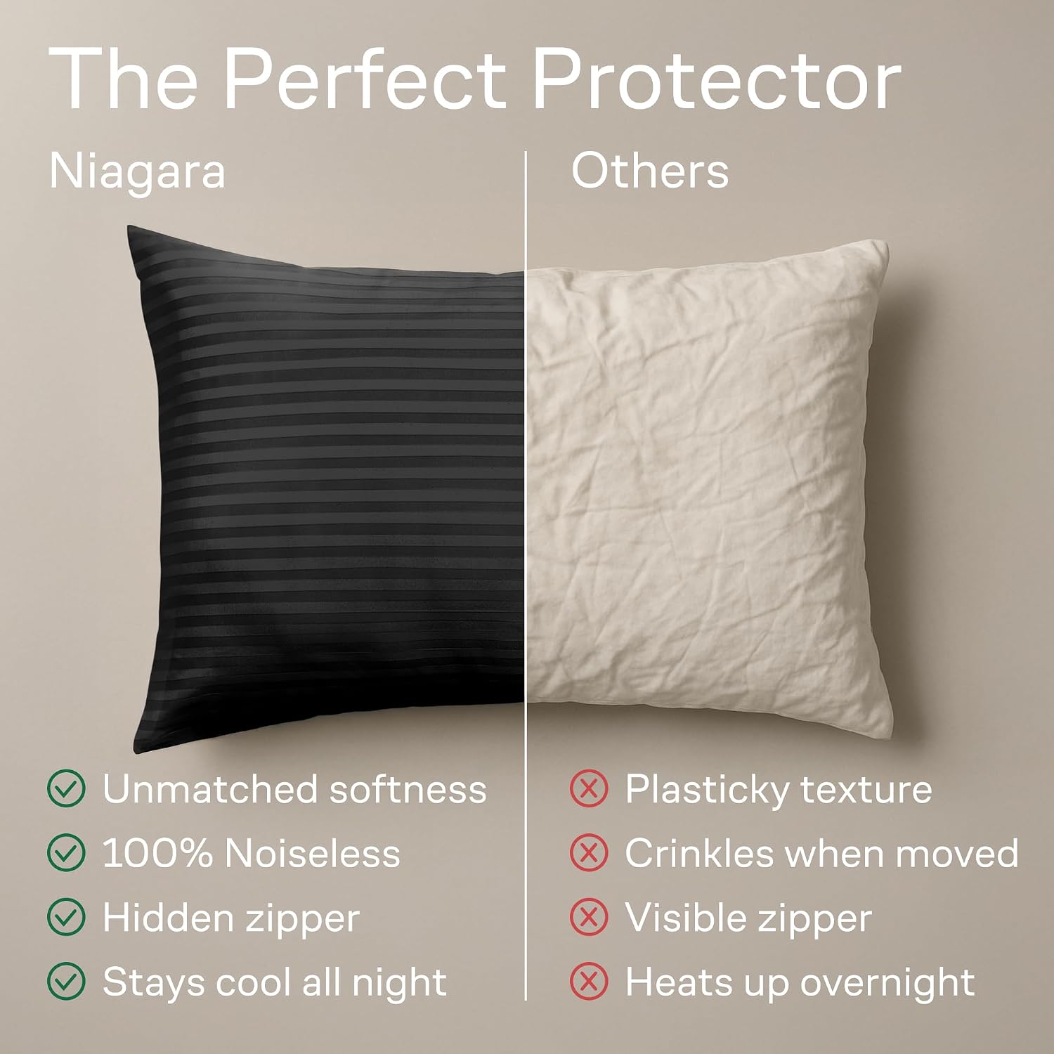 Ultra Soft Pillow Protectors with Zipper Standard Size - Set of 4 Breathable Pillow Covers - 100% Protection Against Stains, Dust & Dirt…