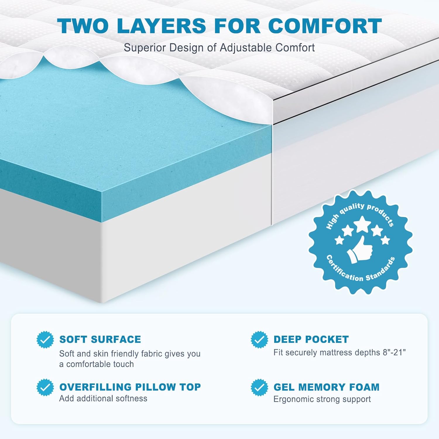 Masvis Queen Size Dual Layer 4 Inch Memory Foam Mattress Topper, 2 Inch Cooling Gel Memory Foam and 2 Inch Pillow Top Mattress Pad Cover fo…
