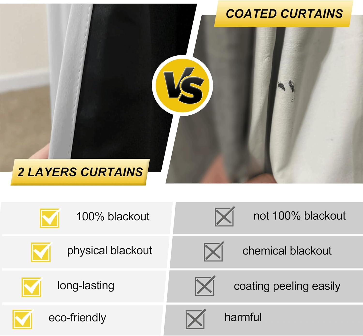 Nicetown White 100% Blackout Lined Curtains, 2 Thick Layers Completely Blackout Window Treatment Thermal Insulated Drapes for Kitchen/Bedro…