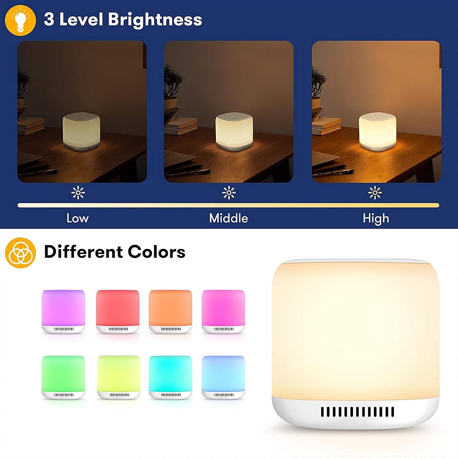 Antybored White Noise Machine with 7 Color Night Light and 34 Sounds for Soothing Emotions, Promoting Sleep, Sound Machine with T…