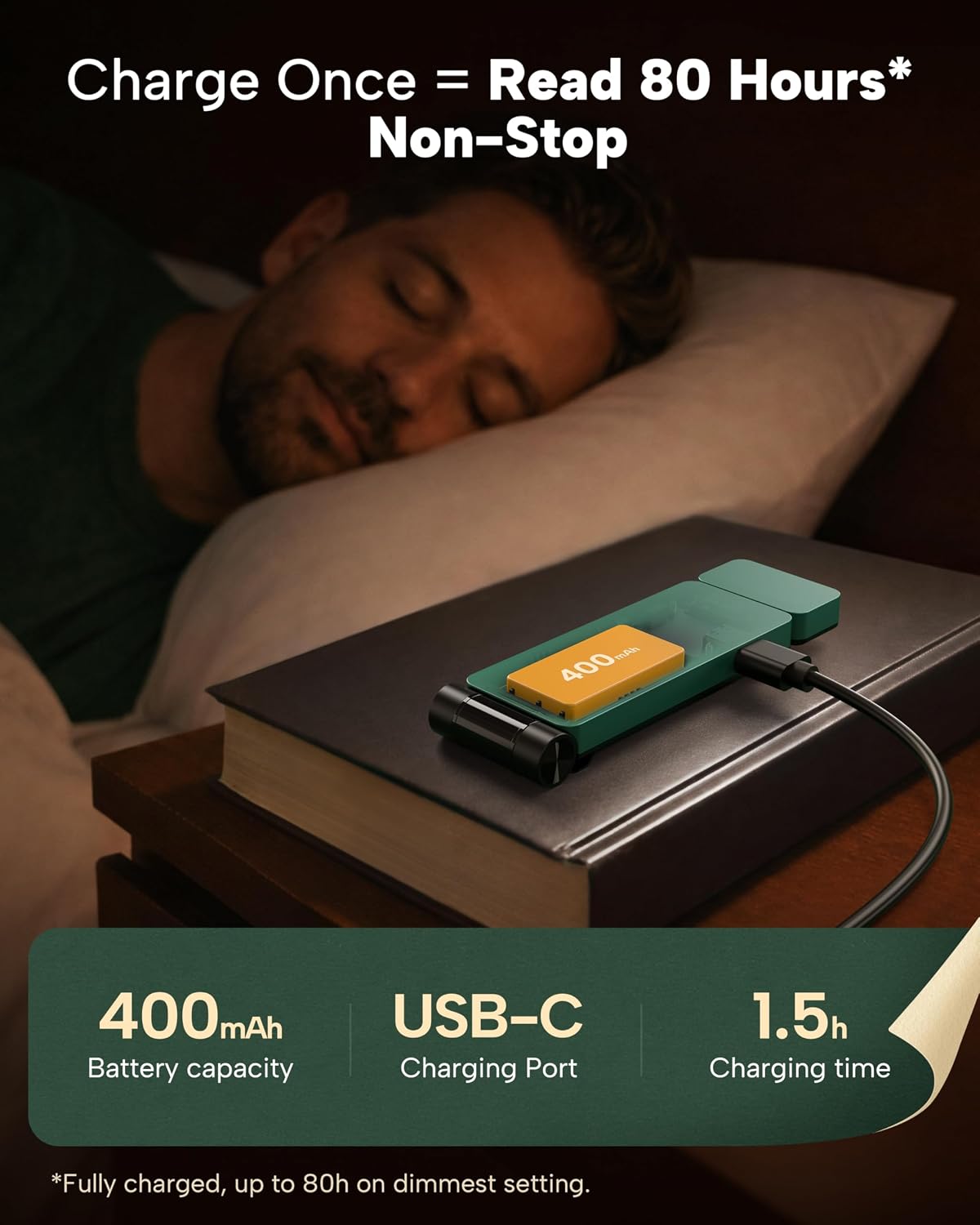 86Lux Book Light, Rechargeable Clip-On LED Reading Light for Bed & Night Use - 3 Color Temperatures with Stepless Dimming, Ultralight Bookm…